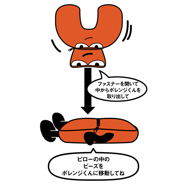 ポレンジくんネックピロー | ポルノグラフィティ | A!SMART