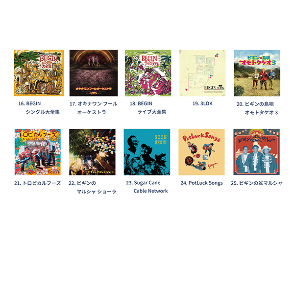 35周年記念パズル（全25種） | BEGIN | A!SMART