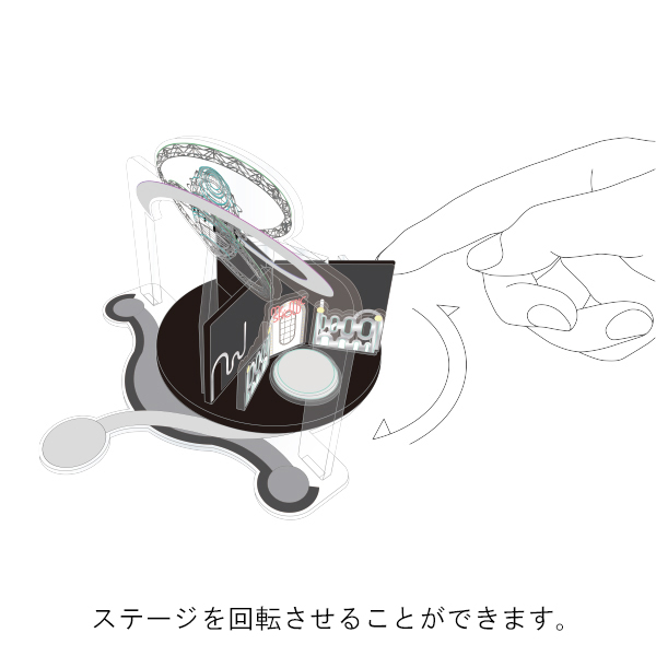 STAGE SET KIT -NEBULA ROMANCE Episode1- | Perfume | A!SMART